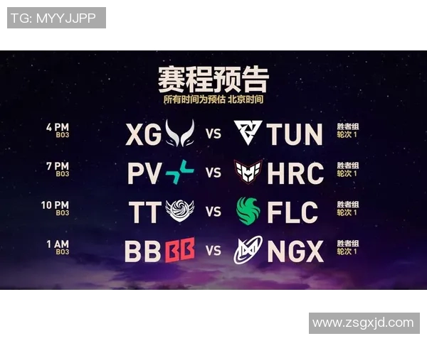 DOTA2状态排行榜最新更新EDG战队荣登第十名引发热议