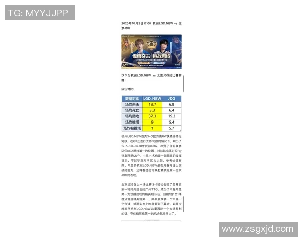 电竞比分权威发布英雄联盟团队配合实力榜单全面解析与最新动态