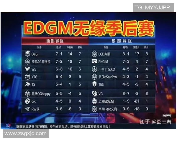 esports最新数据电竞比分对话赵强回顾王者荣耀职业生涯的辉煌与挑战